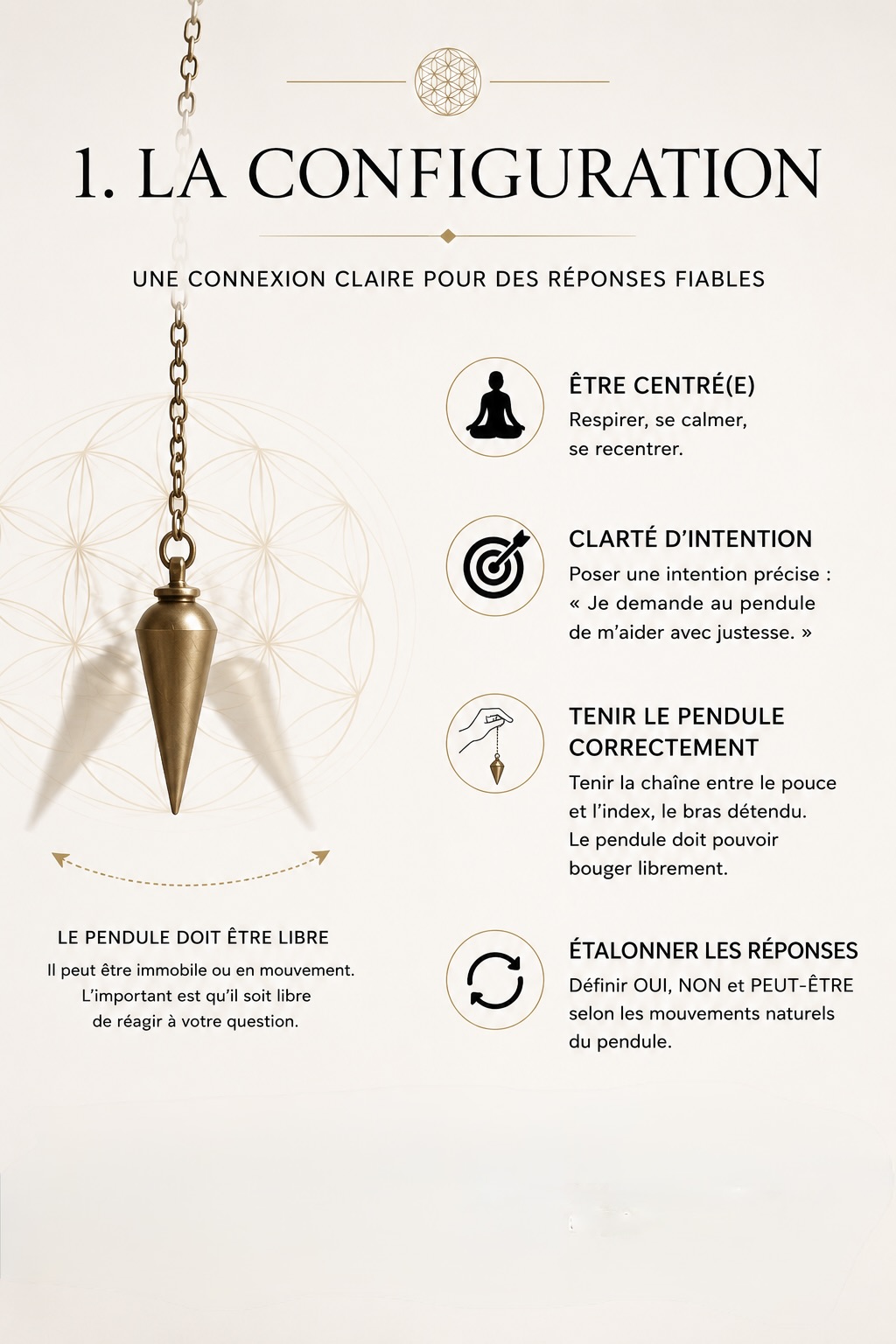 configuration du pendule